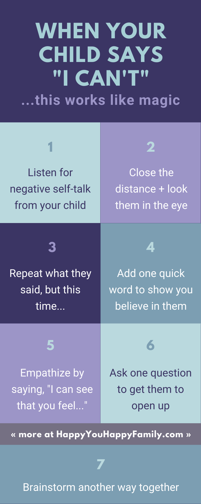 Self talk kids positive for 19 Actionable